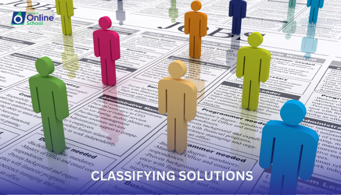 Lesson 05: Classifying Solutions